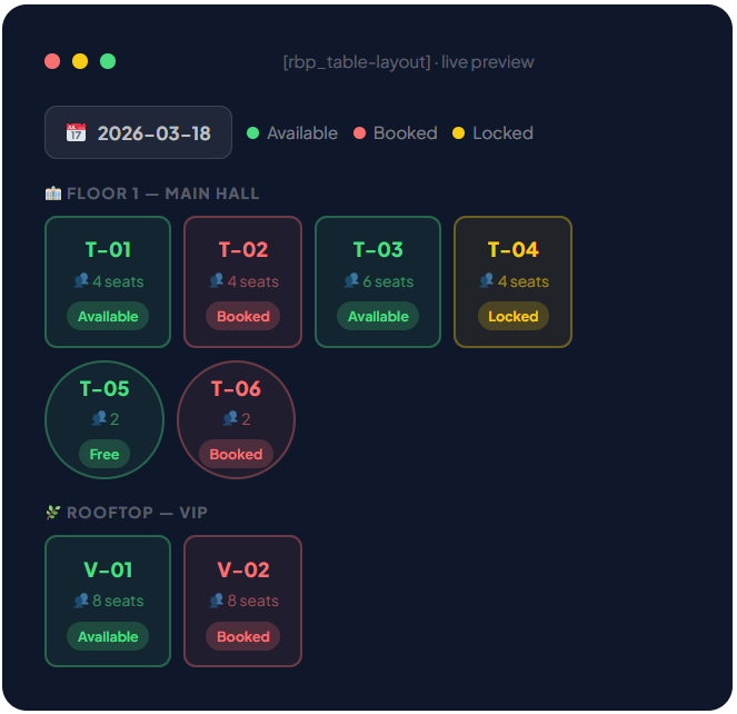 Restaurant Table Management for WordPress | JavisTab Booking Pro